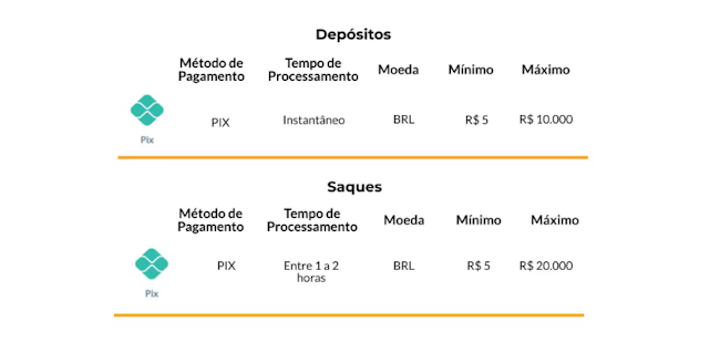 esoccer bet