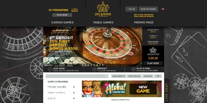 Bwin sports